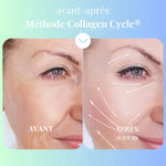Sérum boost collagène – Collagen cycle™